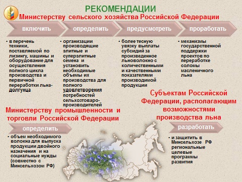 Doc22.ru Льноводы Сибири предлагают правительству поддержать техническое перевооружение отрасли