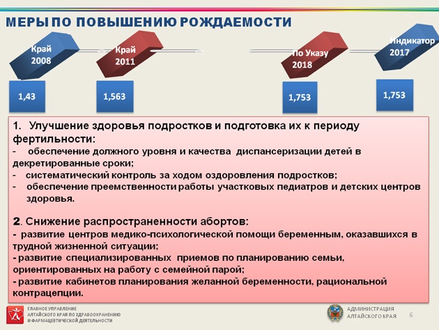 Doc22.ru Развитие здравоохранения Алтайского края в 2008-2011 годах и на среднесрочную перспективу