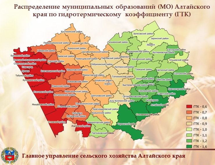 Doc22.ru Распределение муниципальных образований (МО) Алтайского края по гидротермическому  коэффициенту (ГТК) 