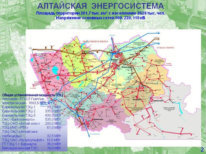Энергосистема Алтайского края