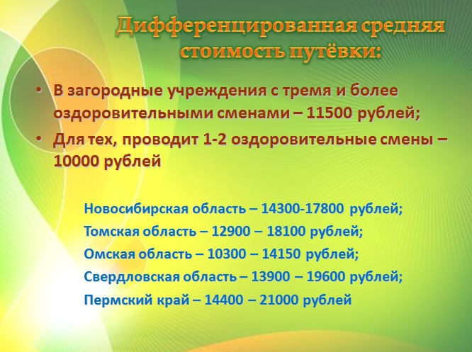 как сообщил начальник Главного управления по образованию и делам молодежи Юрий Денисов, в этом году стоимость путевки в загородные оздоровительные лагеря будет дифференцироваться и составит  от 10 тыс. до 11,5 тыс. рублей.