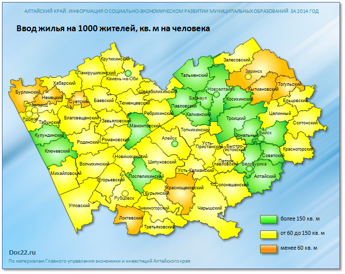 Doc22.ru Алтайский край. Ввод жилья в 2014 году на 1000 жителей, кв. м на человека