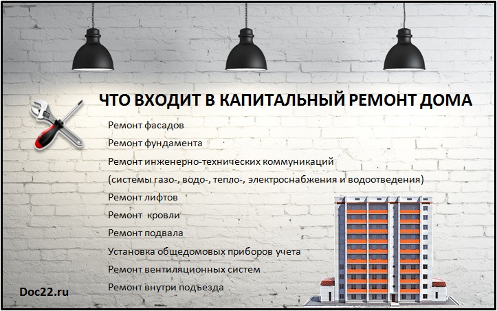 Doc22.ru Реализация капитального ремонта в Алтайском крае.