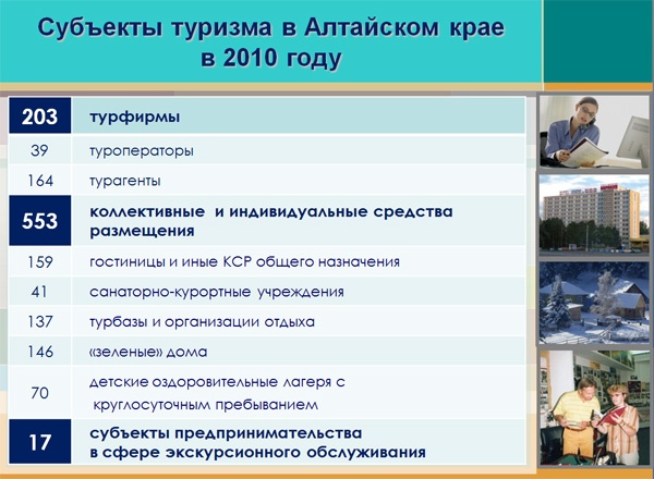 Doc22.ru - субъекты туризма в Алтайском крае