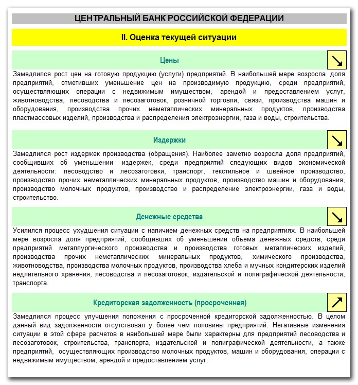 Doc22.ru Конъюнктурный обзор экономического развития реального сектора региональной экономики в августе 2012 года.